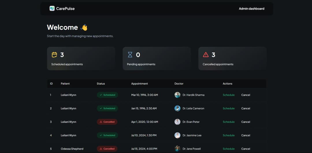 Carepulse: Healthcare Patient Management